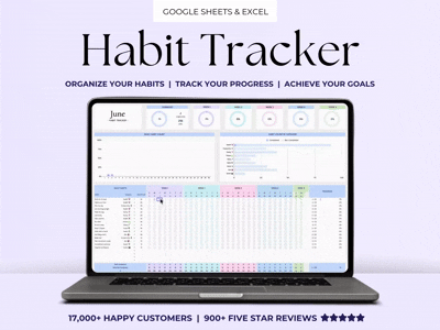 The Ultimate Habit Tracker and Goal tracker and to do list tracker excel sheets