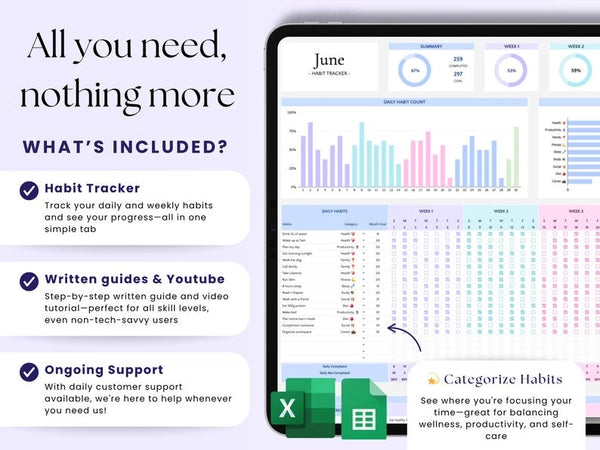 The Ultimate Habit Tracker and Goal tracker and to do list tracker excel sheets