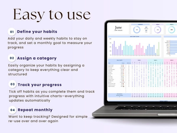 The Ultimate Habit Tracker and Goal tracker and to do list tracker excel sheets
