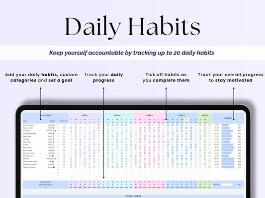 The Ultimate Habit Tracker and Goal tracker and to do list tracker excel sheets