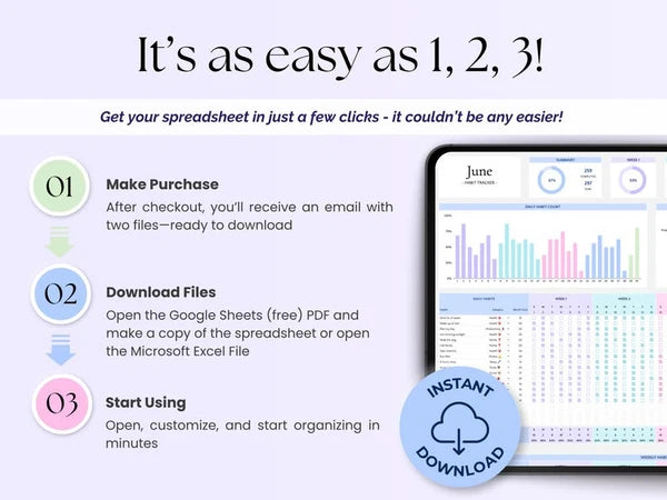 The Ultimate Habit Tracker and Goal tracker and to do list tracker excel sheets